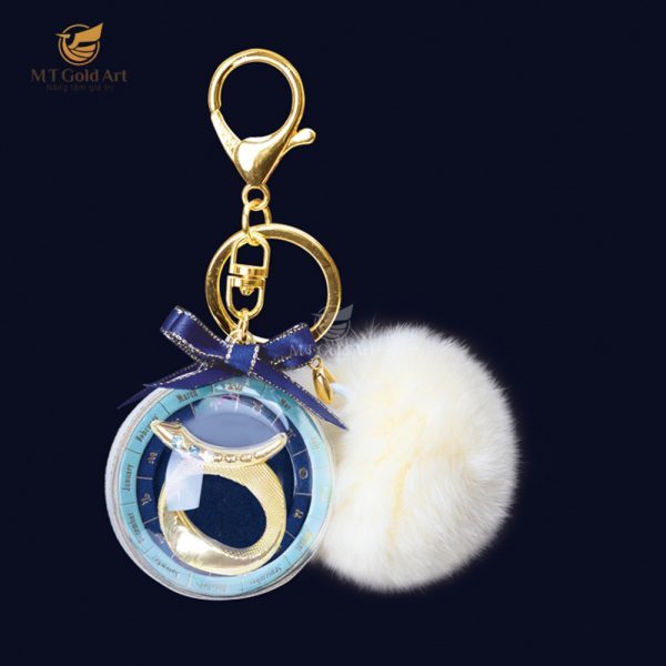 những món quà tặng sinh nhật 5